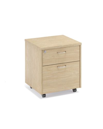 Raw Birch Ply