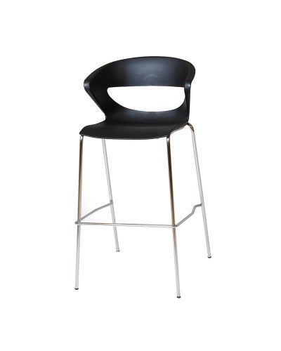 Taurus Stool 