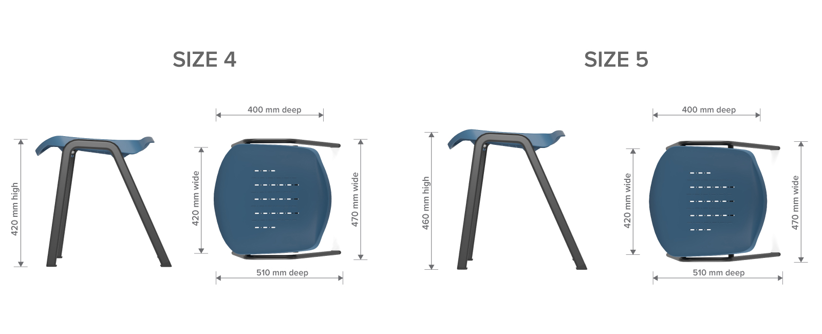 Product Diagram