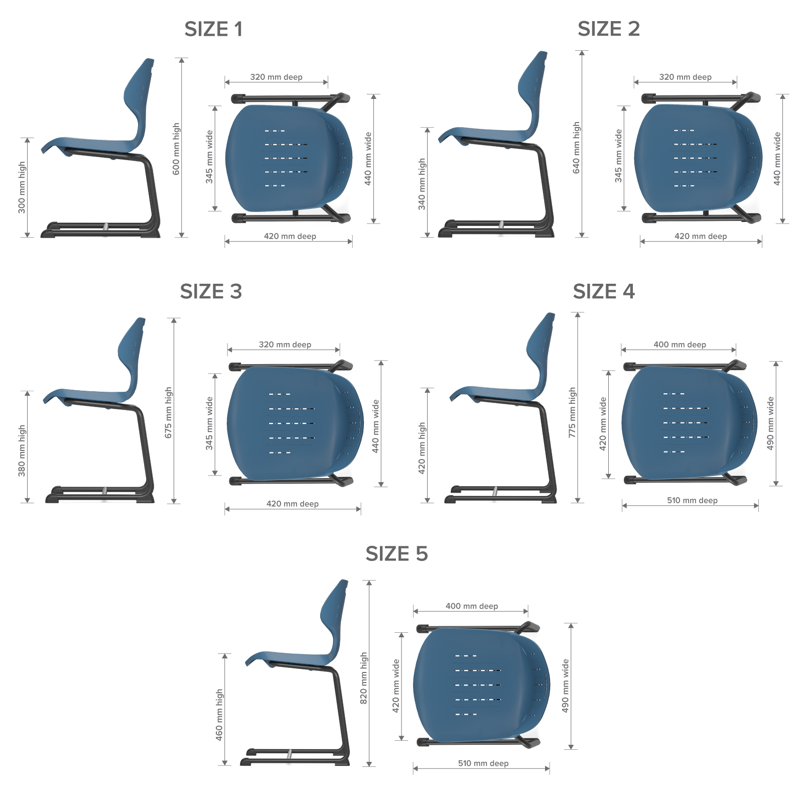 Product Diagram