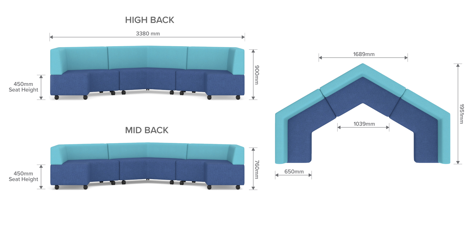 Product Diagram