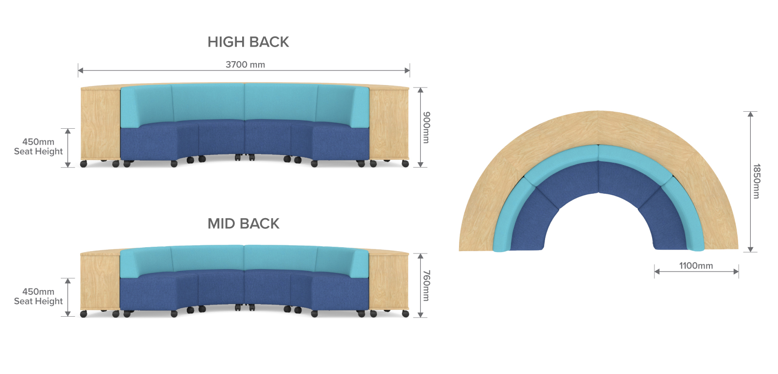 Product Diagram