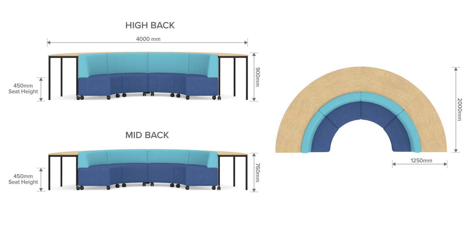 Product Diagram