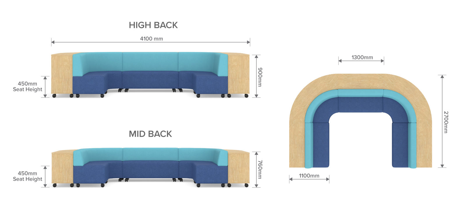 Product Diagram