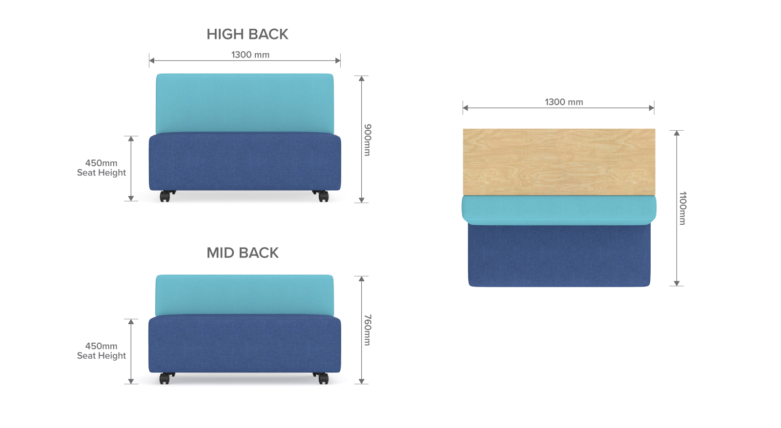 Product Diagram