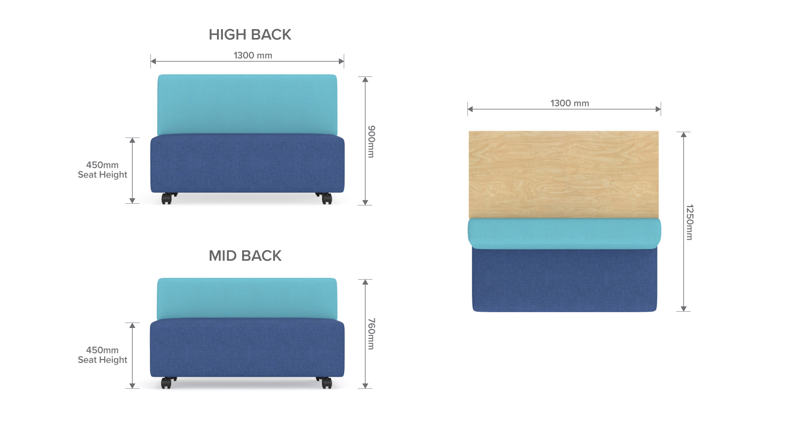 Product Diagram