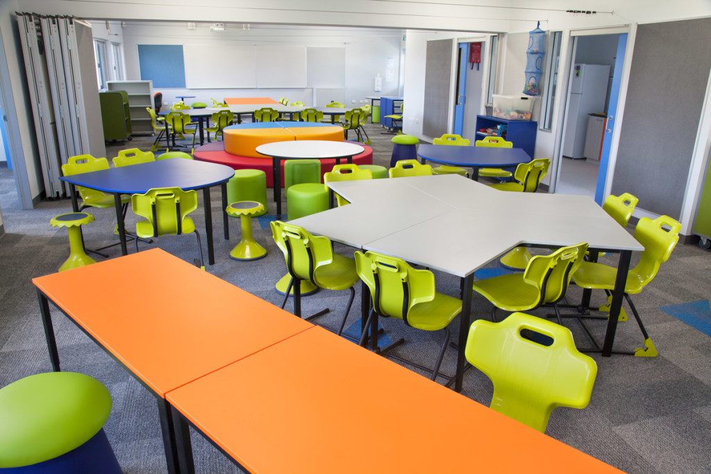 Leading Collaborative Classroom Design Blog 3