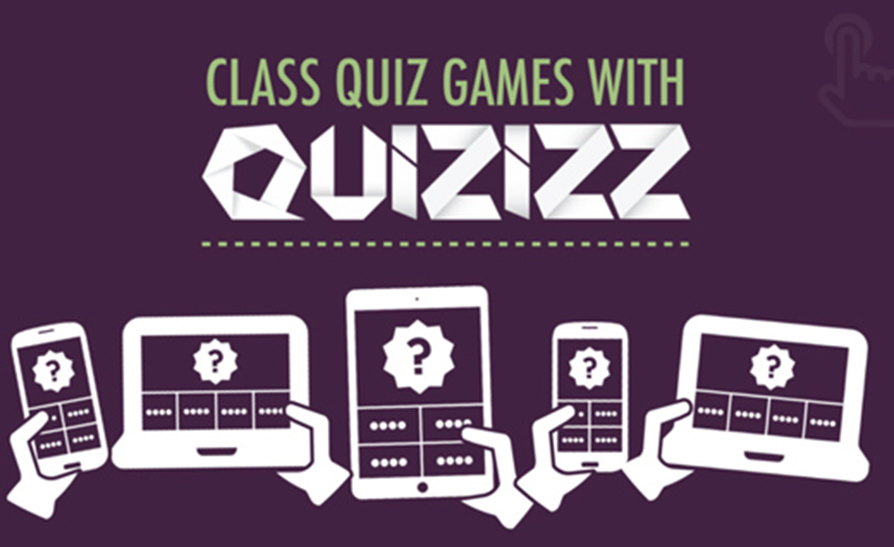 20 Must Have Apps Quizizz