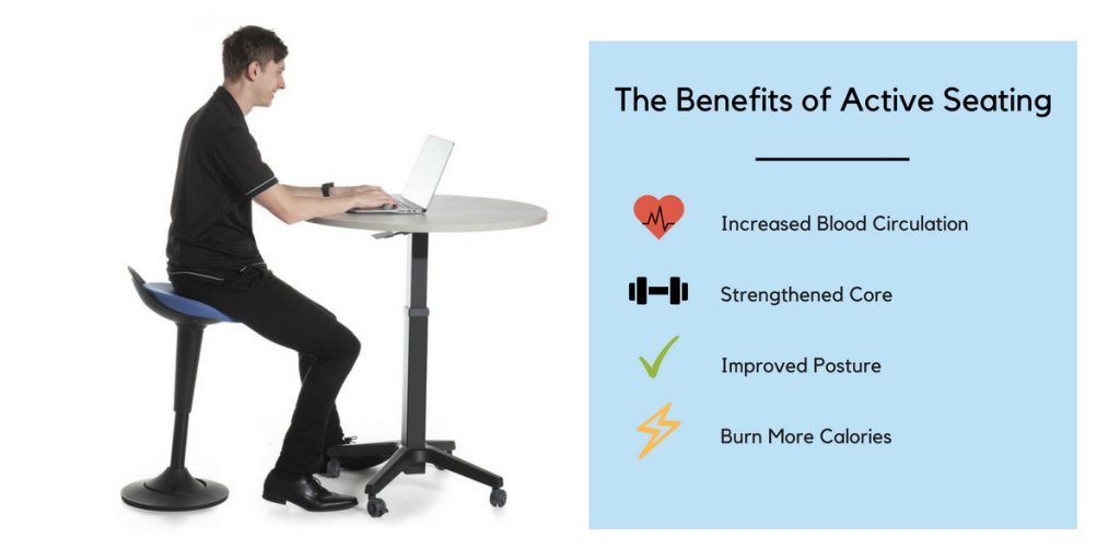 The Benefits of Active Seating 2