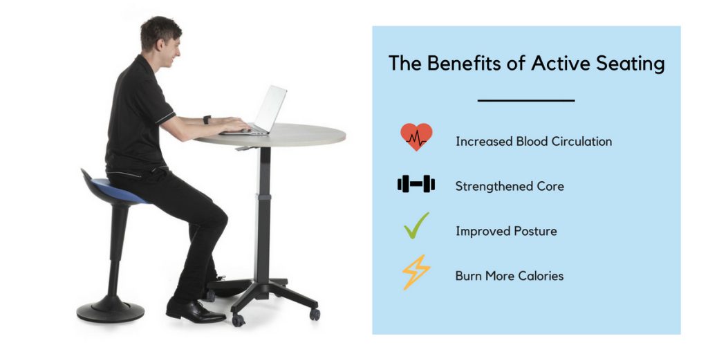 https://www.bfx.com.au/wp-content/uploads/2018/07/The-Benefits-of-Active-Seating-2-1024x512.jpg