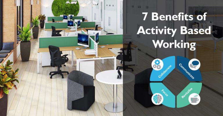 Activity Based Workspaces