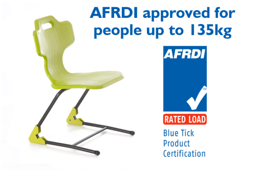 Why You Shouldn't Buy Furniture Without Checking Its Certifications First 4 Why You Shouldn't Buy Furniture Without Checking Its Certifications First 4