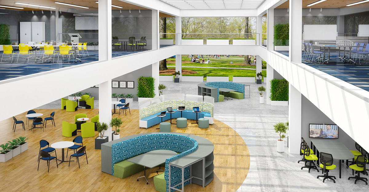 Learning Environment