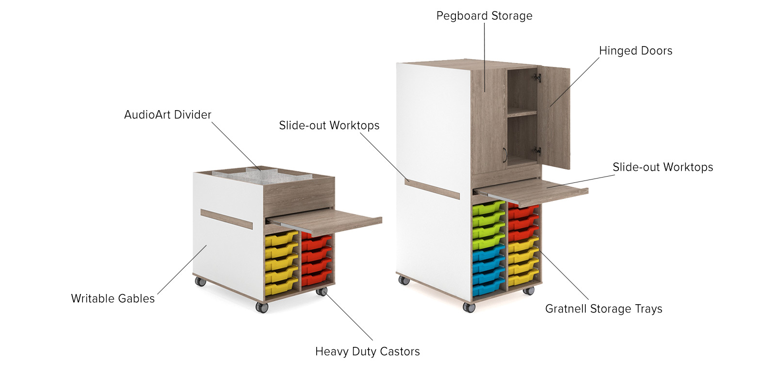 Product Diagram