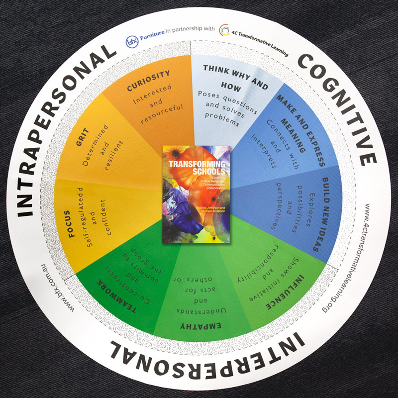 Learning Dispotion Wheel With Book web