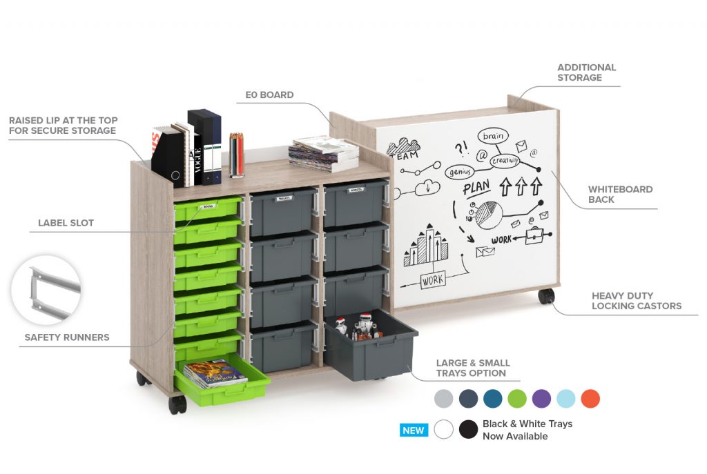 Stash Tote Trolley Features