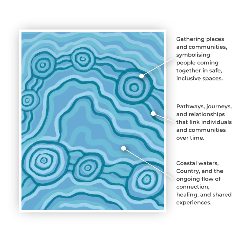 Tides Artwork Description
