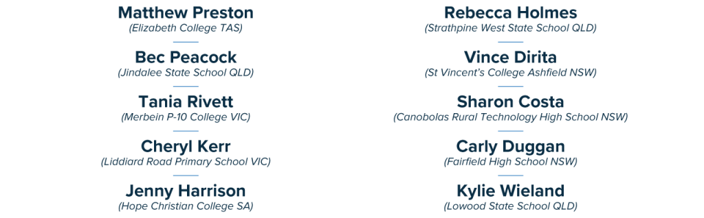 Voucher Winners June 1