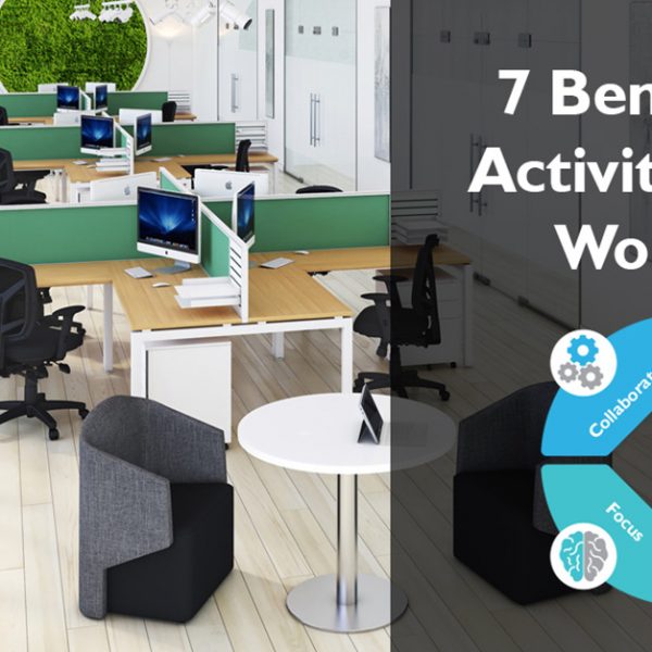 Activity Based Workspaces