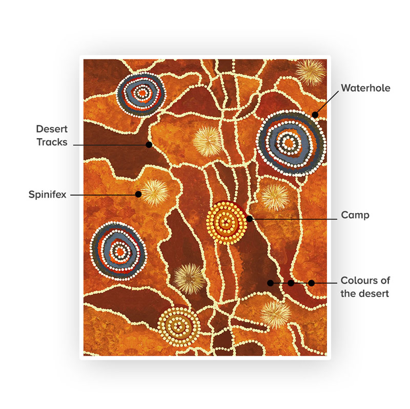 kwatye fabric map 1 web