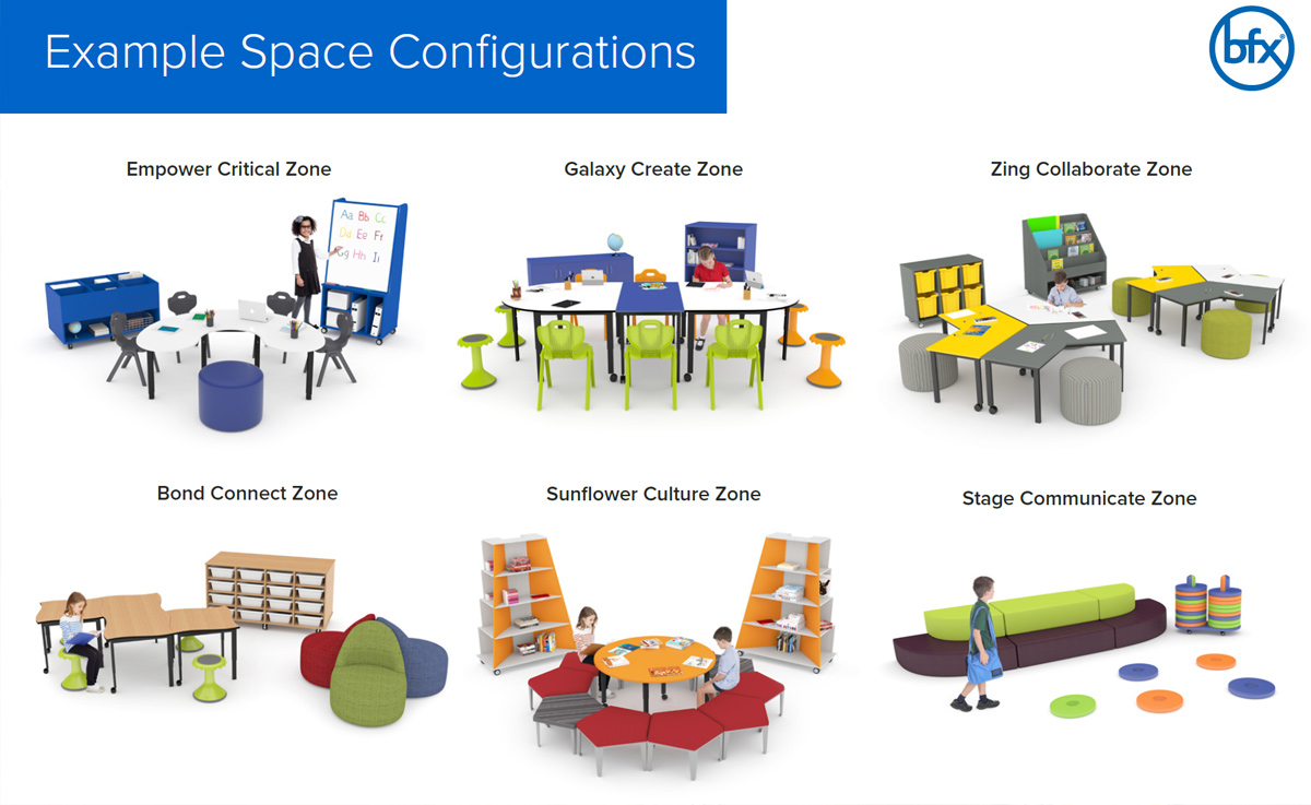 Create Engaging Classrooms for Special Needs Students BFX Furniture